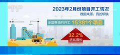<b>工程机械行业的出产季不淡</b>